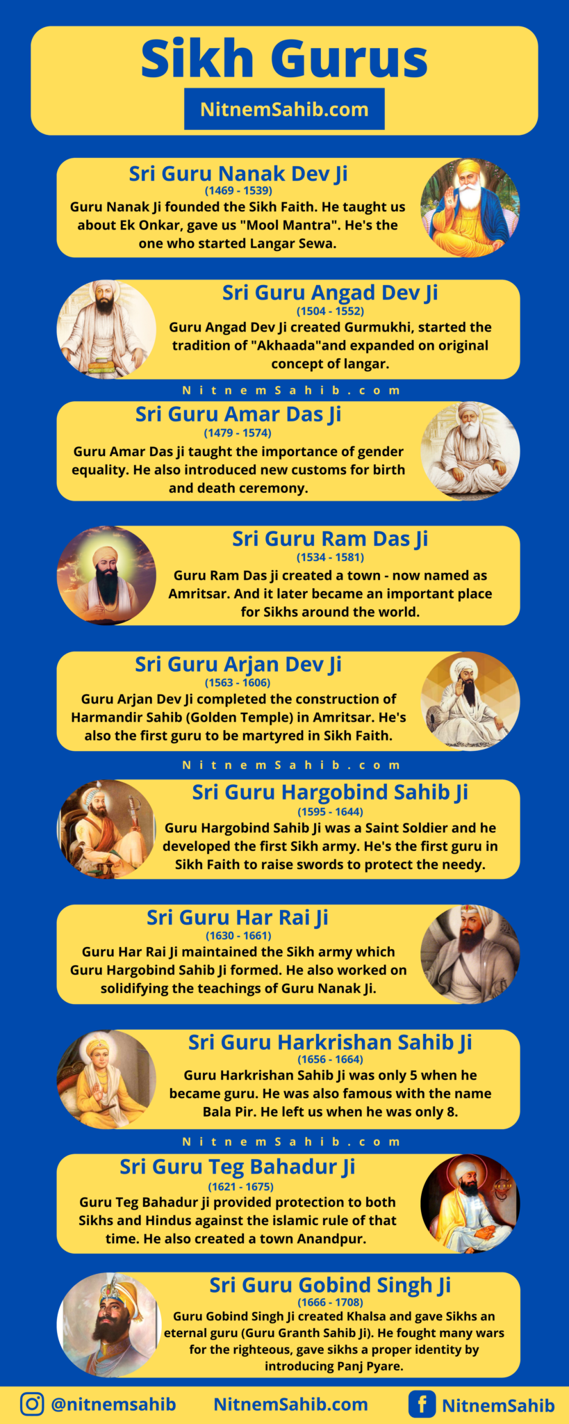 Sikh Gurus